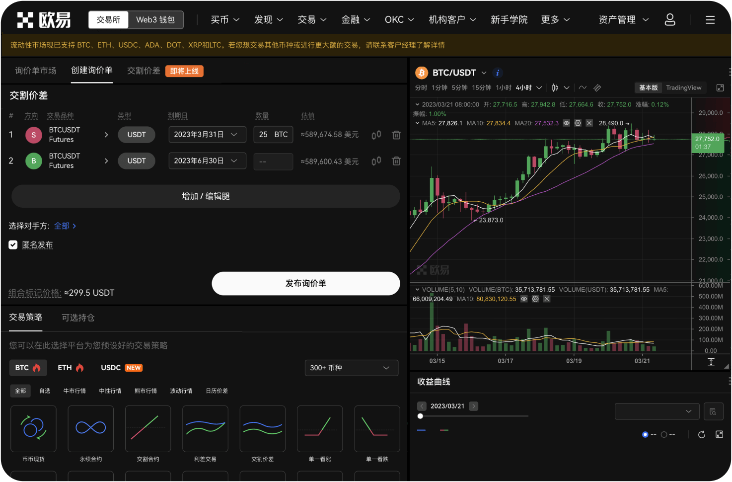 世链OK交易所的杠杆交易最高多少倍